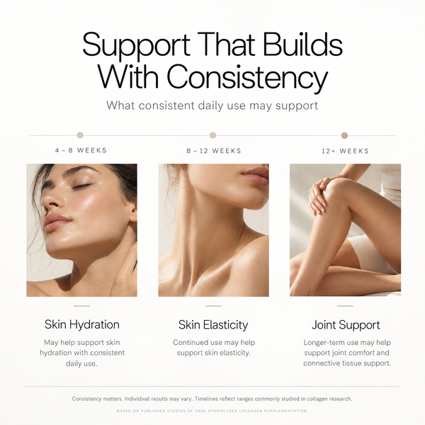 Marine Collagen Peptides Powder